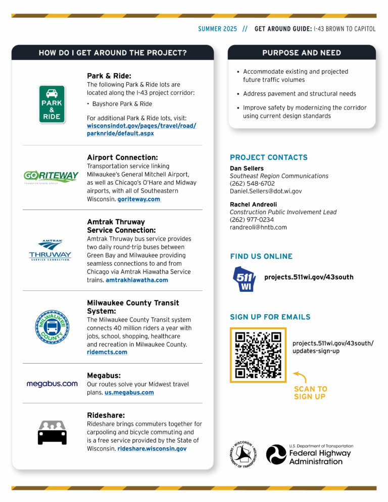 Get Around Guide Summer 2025 – I-43 (Brown Street – Capitol Drive)